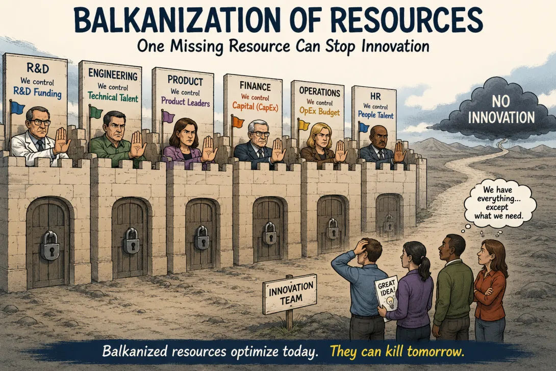 Balkanization of Resources Cartoon